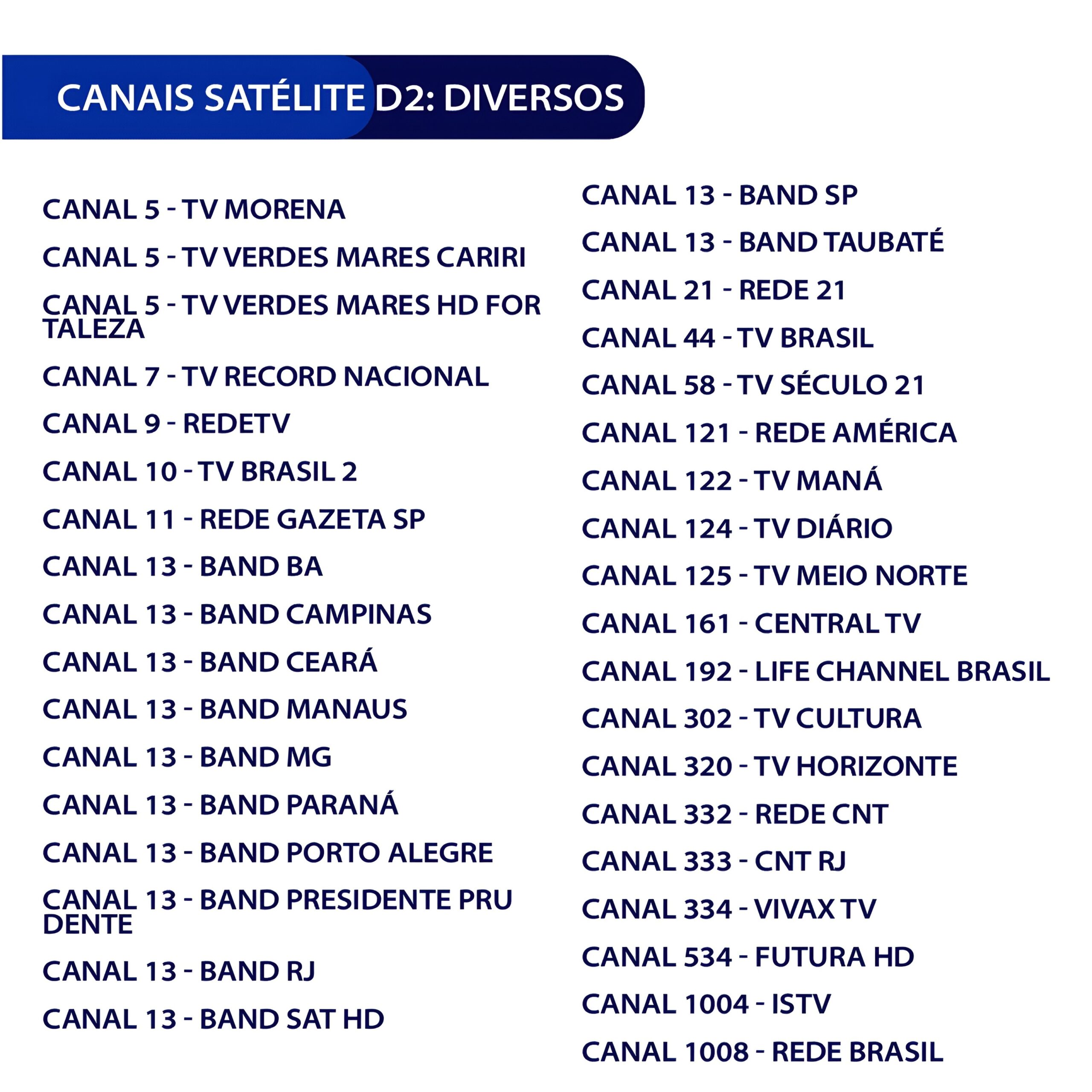 Kit Antena Parabólica Vivensis Canais Abertos Hd 100% Livres - Image 3