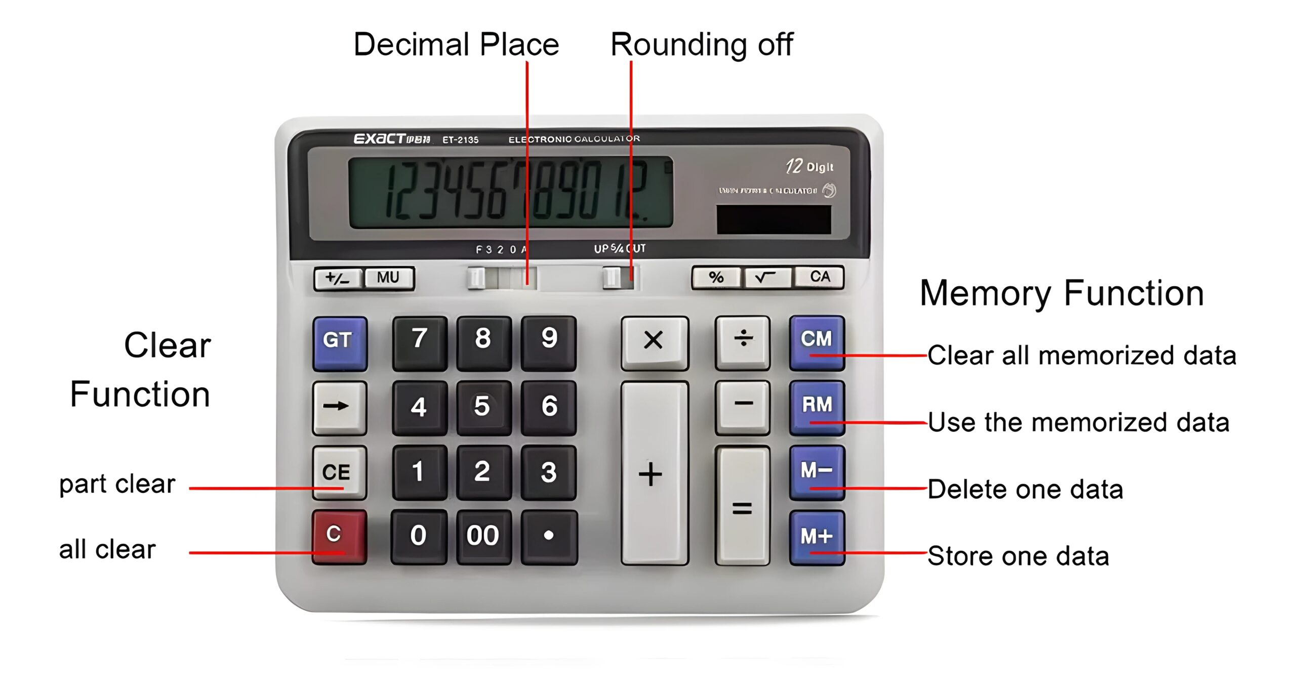Calculadoras Calculando O Contador Eletrônico Grande Do Comp - Image 2